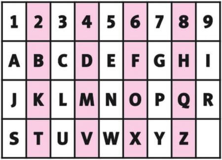 Jaka Jest Numerologiczna Poznaj Symbolik I Znaczenie Liczby